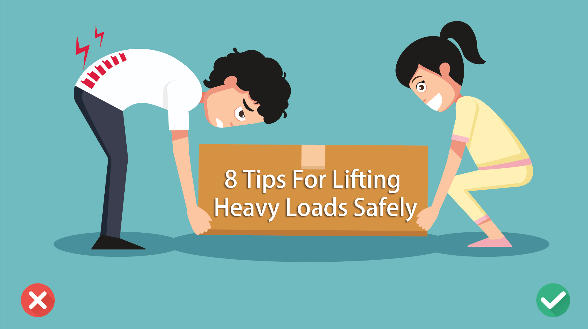 Lifting